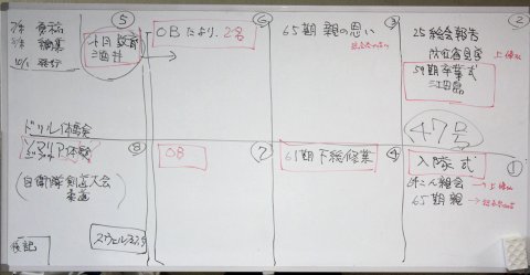 航学だより47号構成案